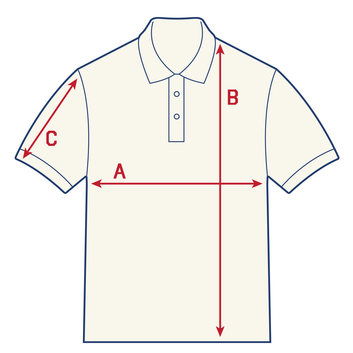 measurement