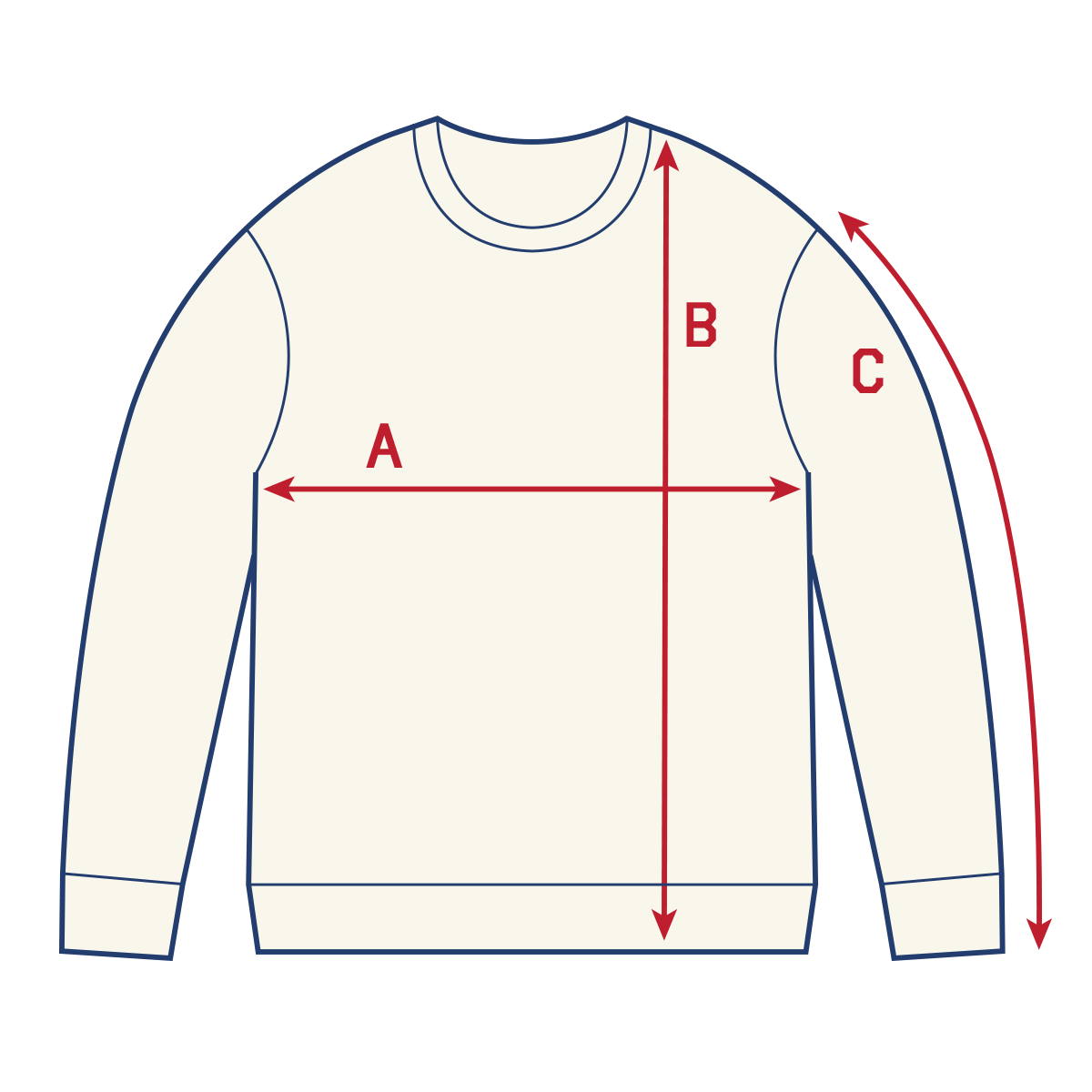 measurement