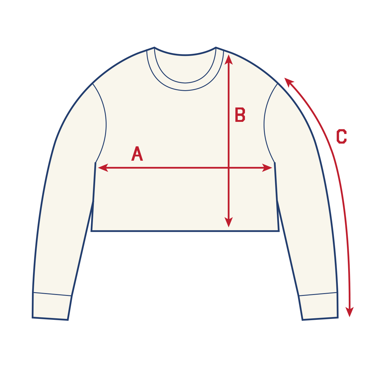 measurement