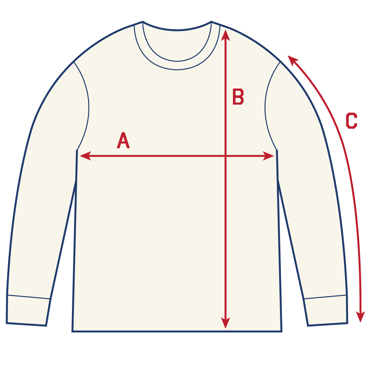 measurement