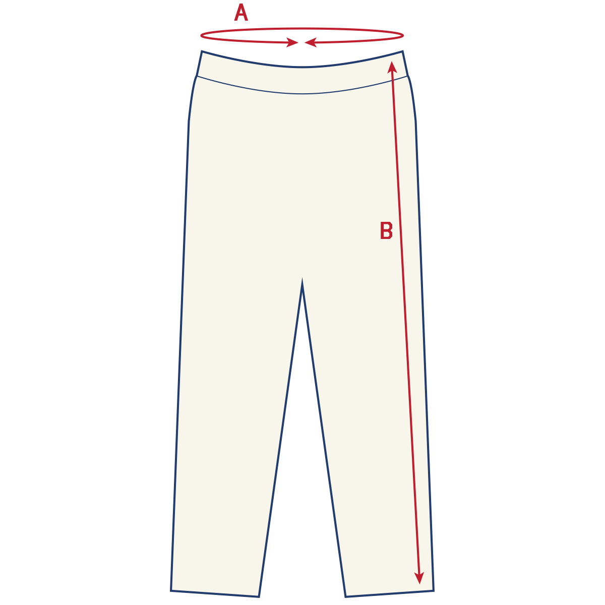 measurement