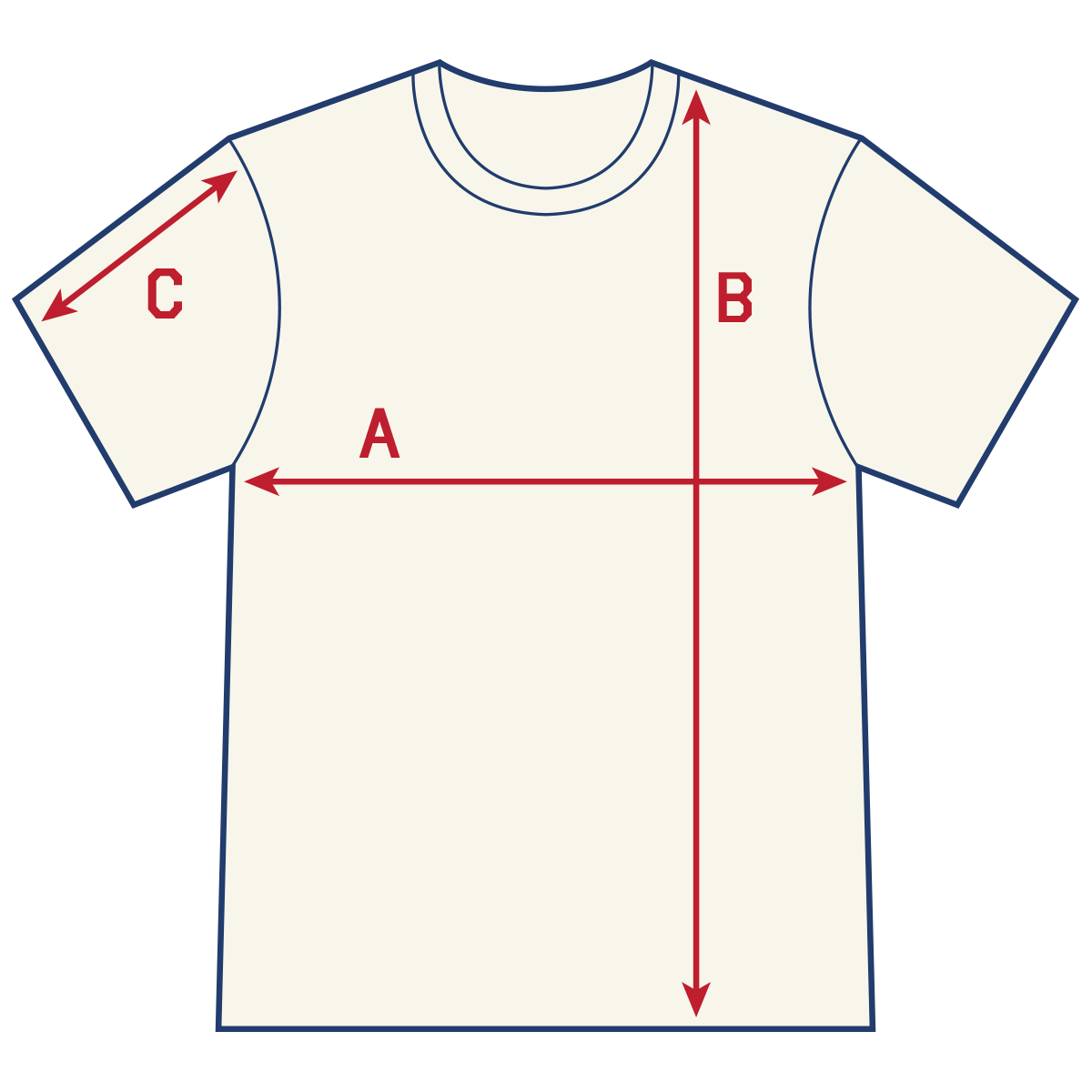 measurement
