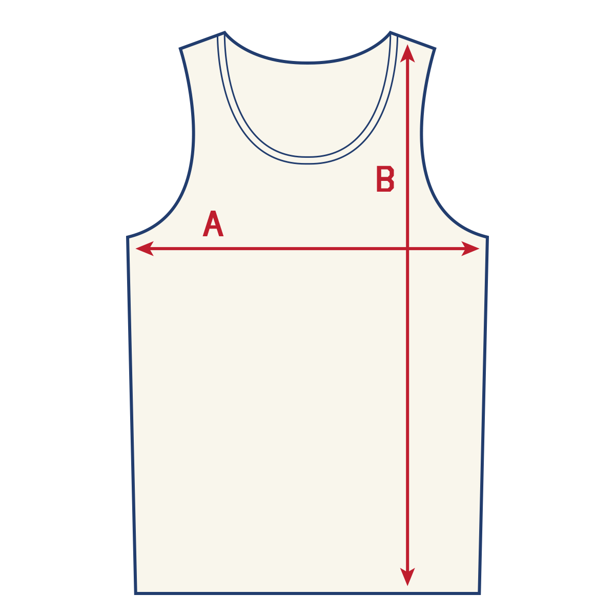 measurement