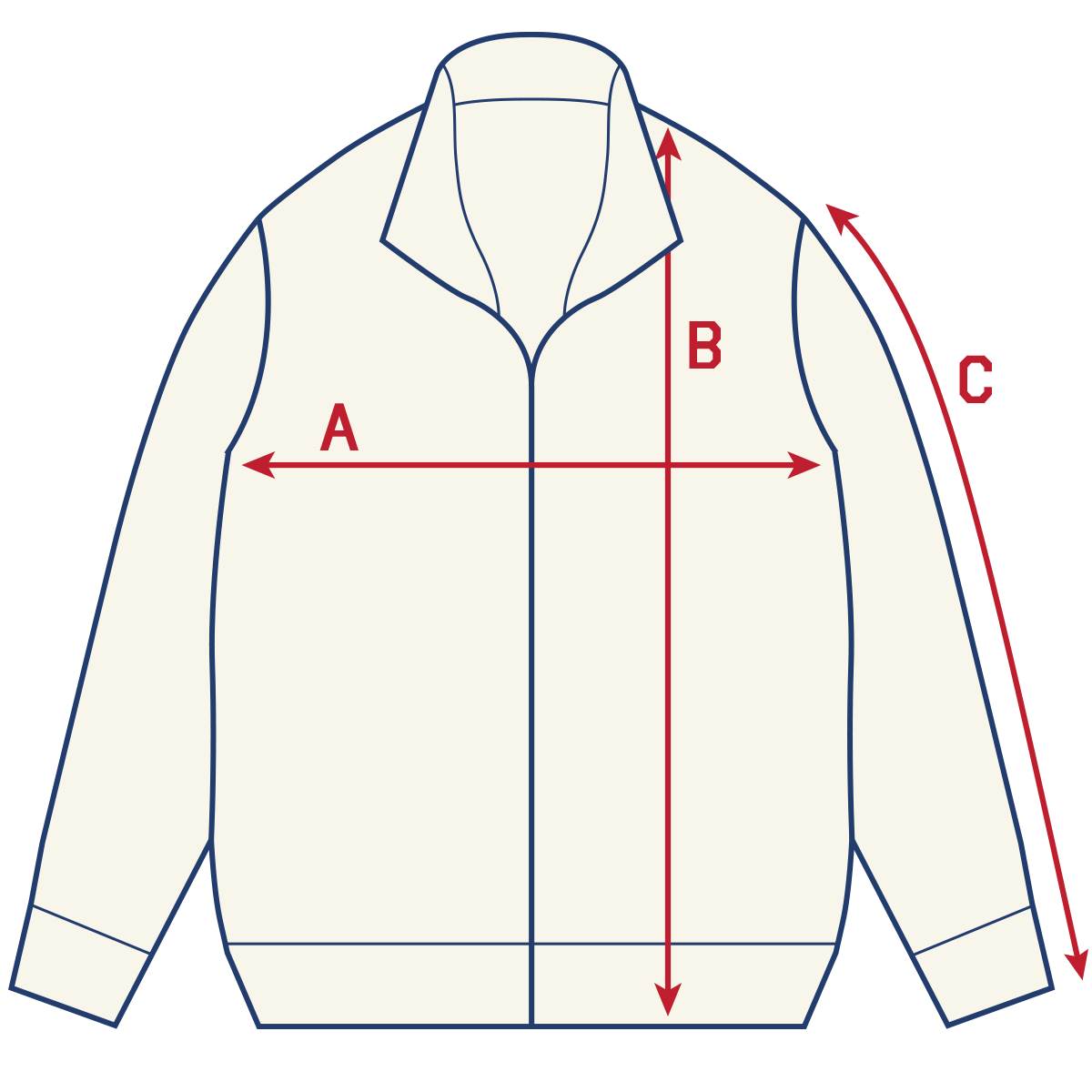 measurement